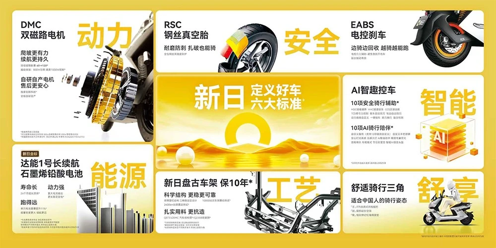 the two-wheeled electric vehicle industry the two-wheeled electric vehicle industry